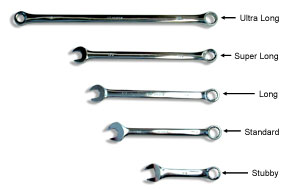 V8 wrench,length comparison